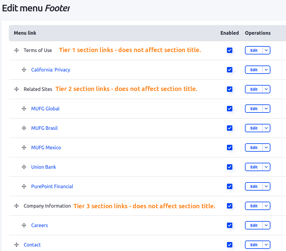 Footer Menu Administration