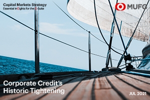 Corporate Credit’s Historic Tightening Market Publication